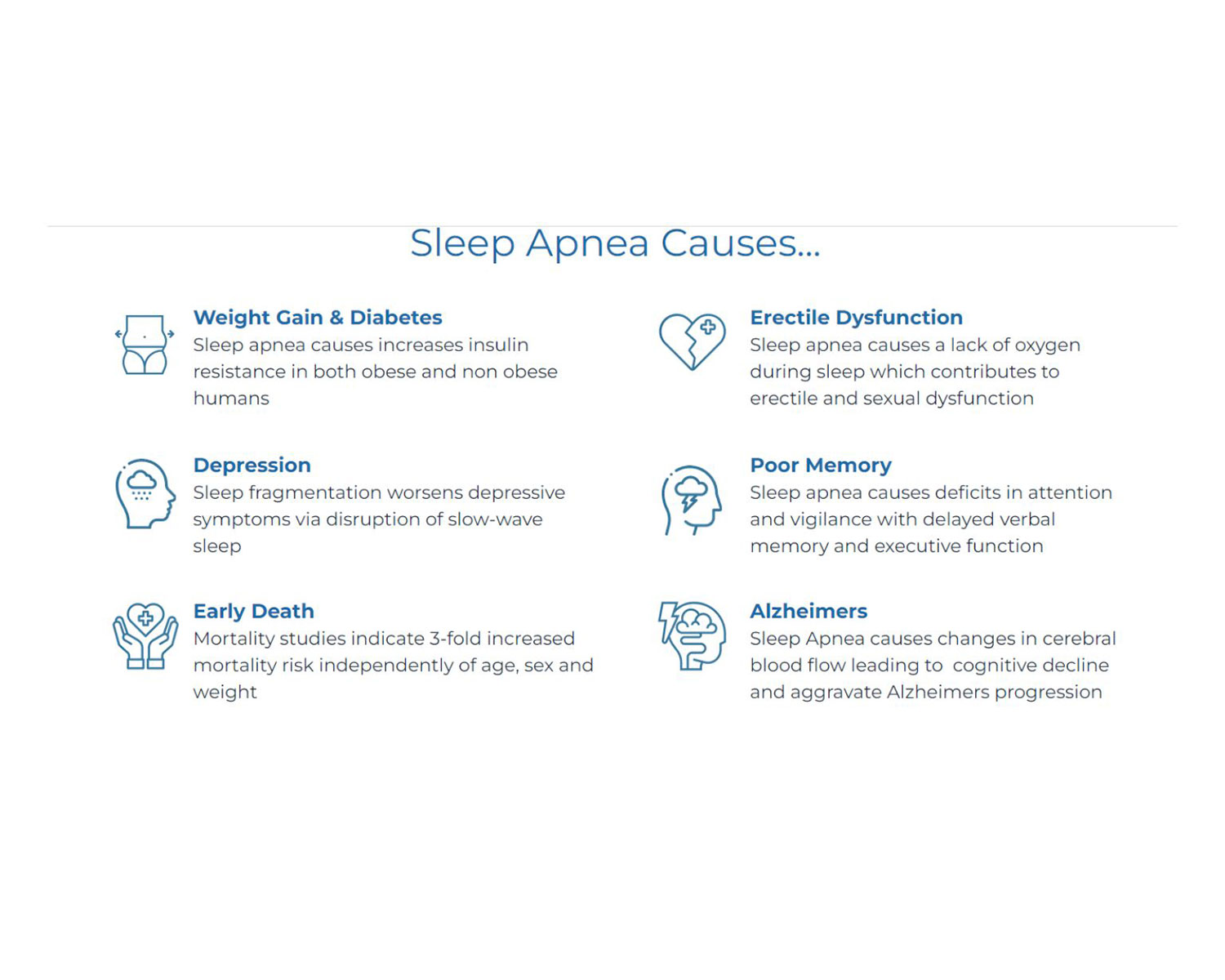 Sleep Apnea Treatment Sleep Medicine Health Jacksonville FL